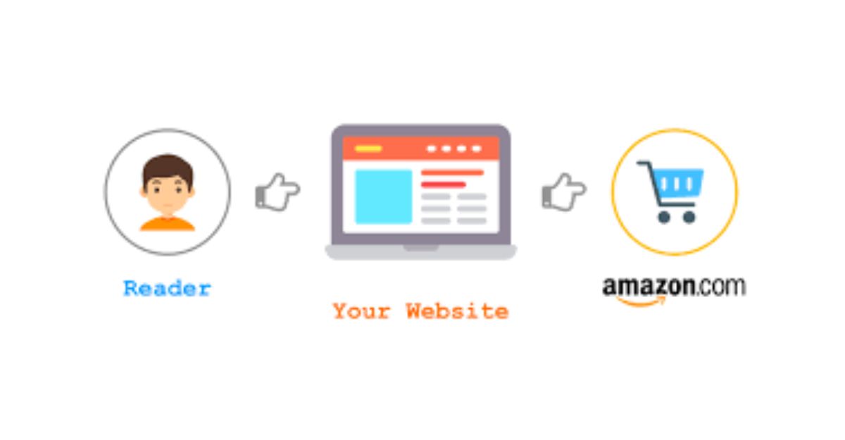 Các quy tắc và yêu cầu của Amazon