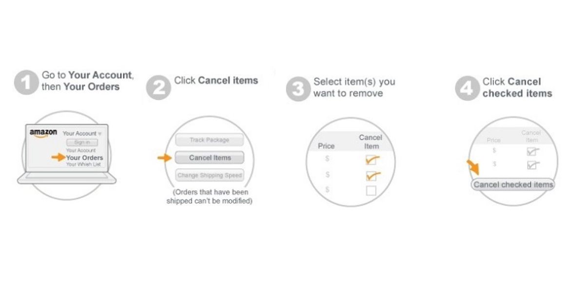 Cách hủy đơn hàng định kỳ trên Amazon