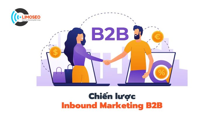 chiến lược inbound marketing B2B