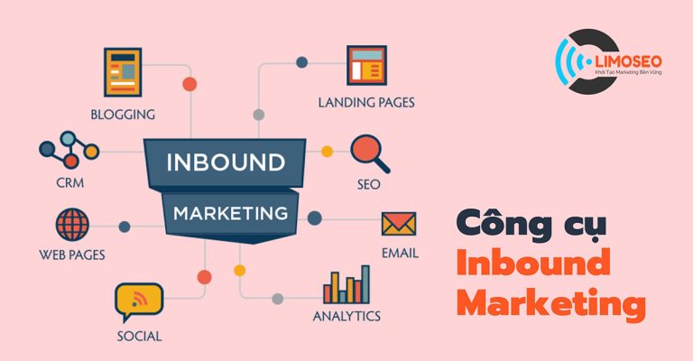công cụ inbound marketing