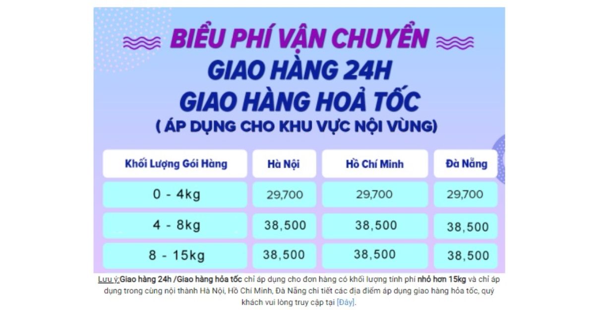 Dịch vụ giao hàng Express