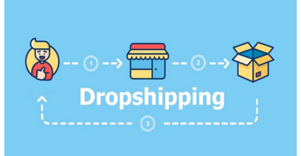 Định nghĩa Dropshipping Amazon