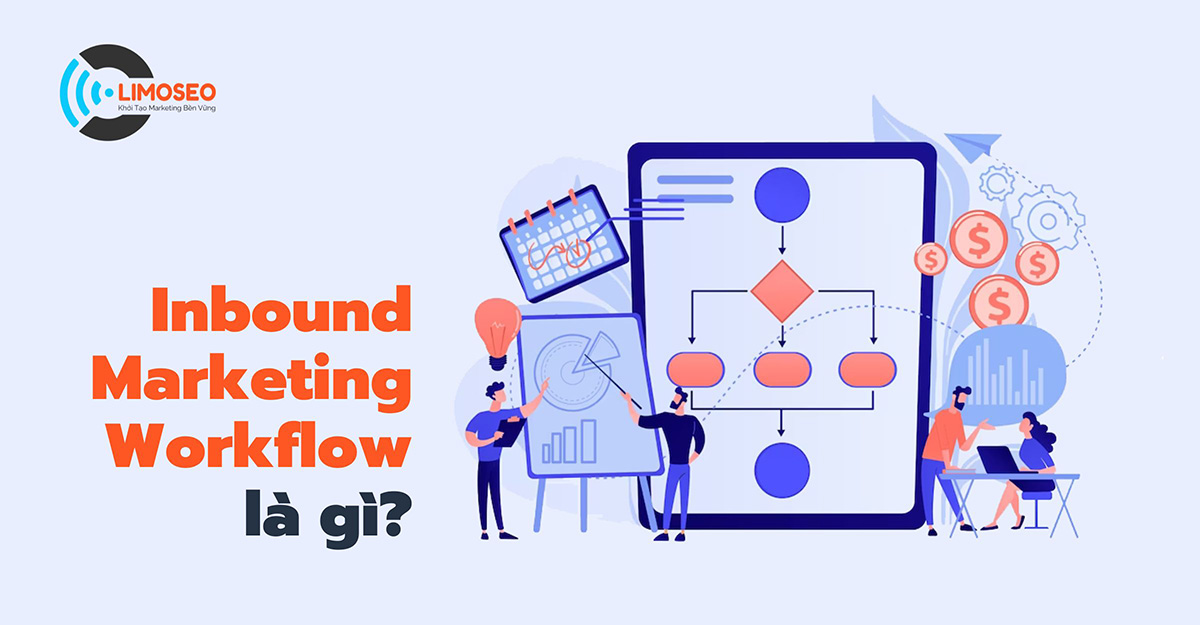 Inbound marketing workflow là gì