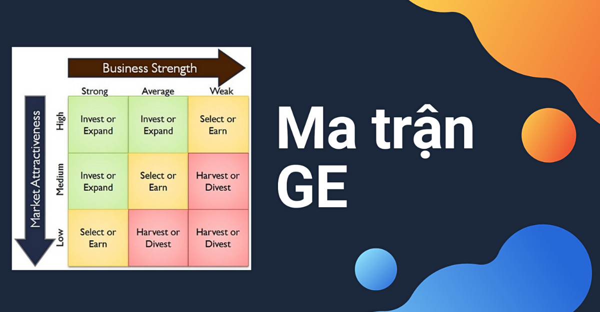 Ma trận GE là gì- Limoseo