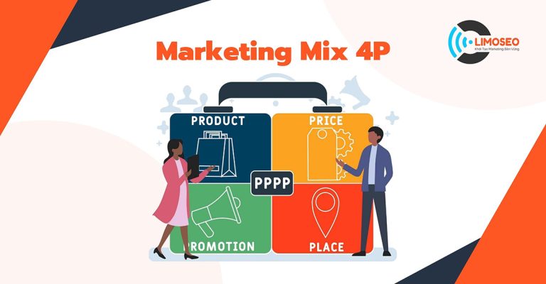 Marketing Mix 4P