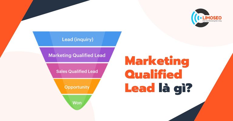 Marketing Qualified Lead là gì