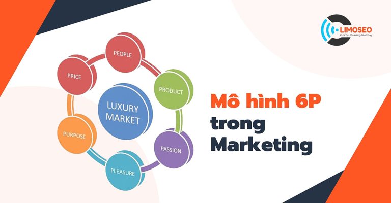 Mô hình 6P trong Marketing