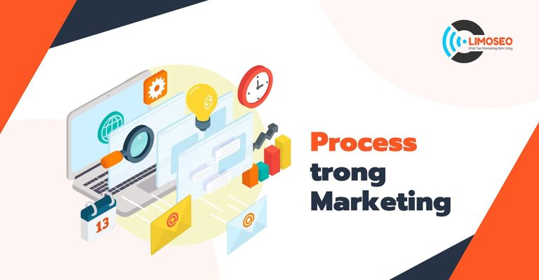 Process trong marketing là gì
