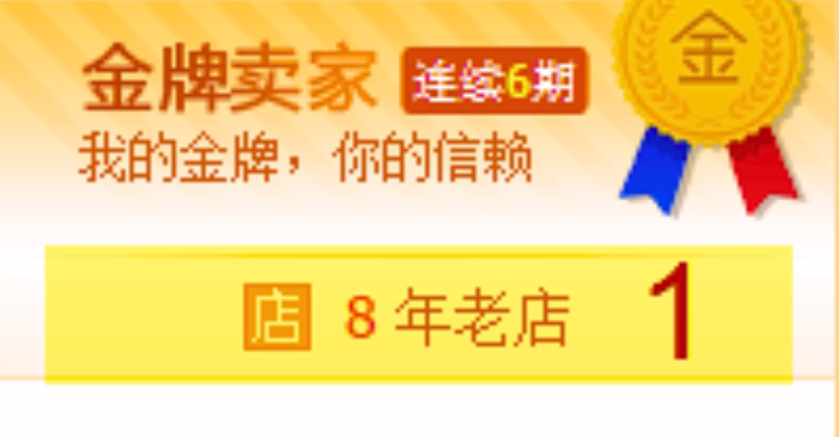 Số năm hoạt động- Limoseo