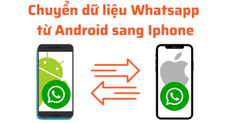 Chuyển dữ liệu Whatsapp từ android sang iphone
