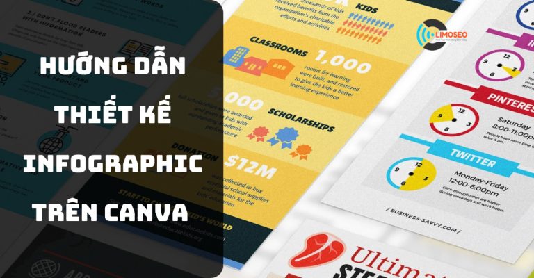 Hướng dẫn thiết kế infographic trên canva Limoseo