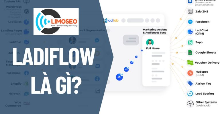 Ladiflow là gì