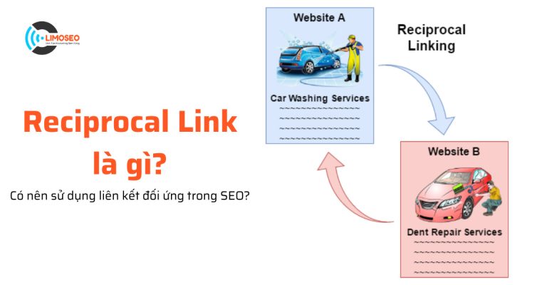 Reciprocal Link là gì