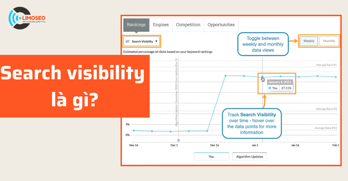 Search visibility là gì