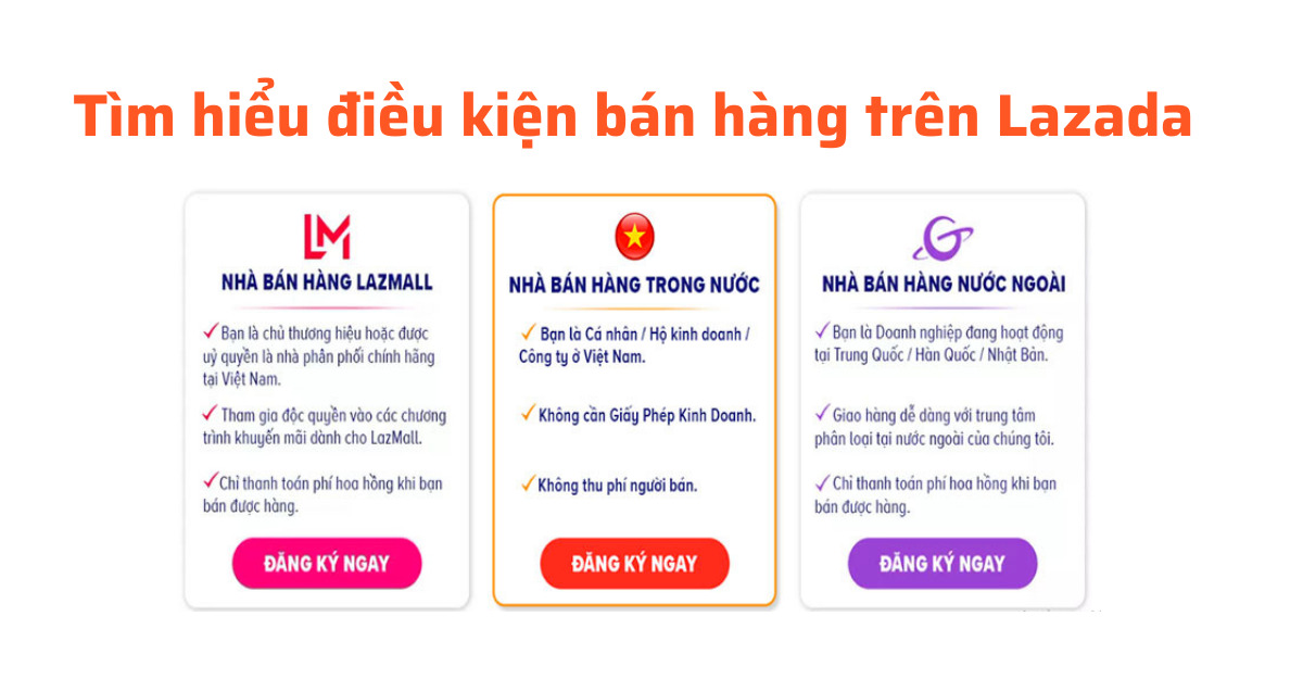 Tìm hiểu chi tiết điều kiện bán hàng trên lazada