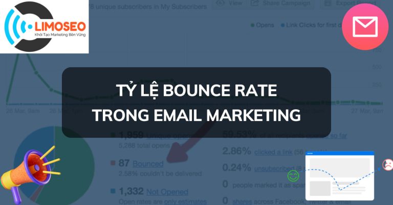 Tỷ lệ Bounce rate trong Email Marketing là gì Limoseo
