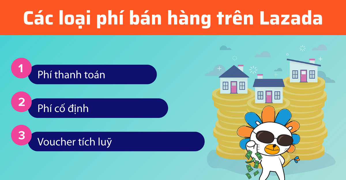 các loại phí bán hàng trên Lazada