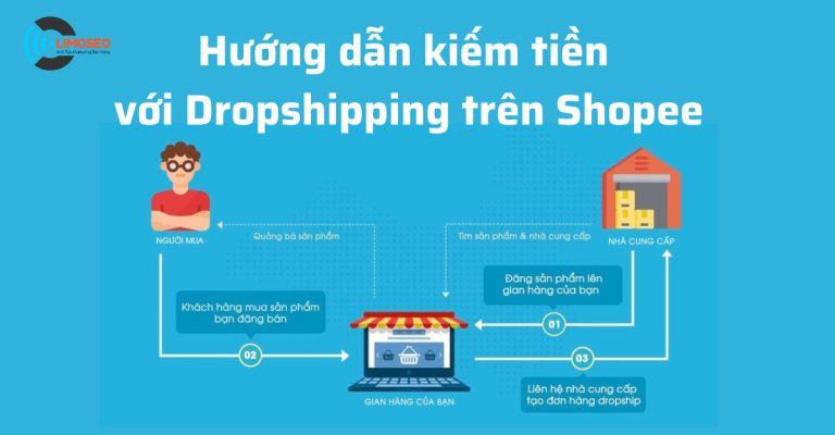 hướng dẫn kiếm tiền với Dropshipping trên Shopee