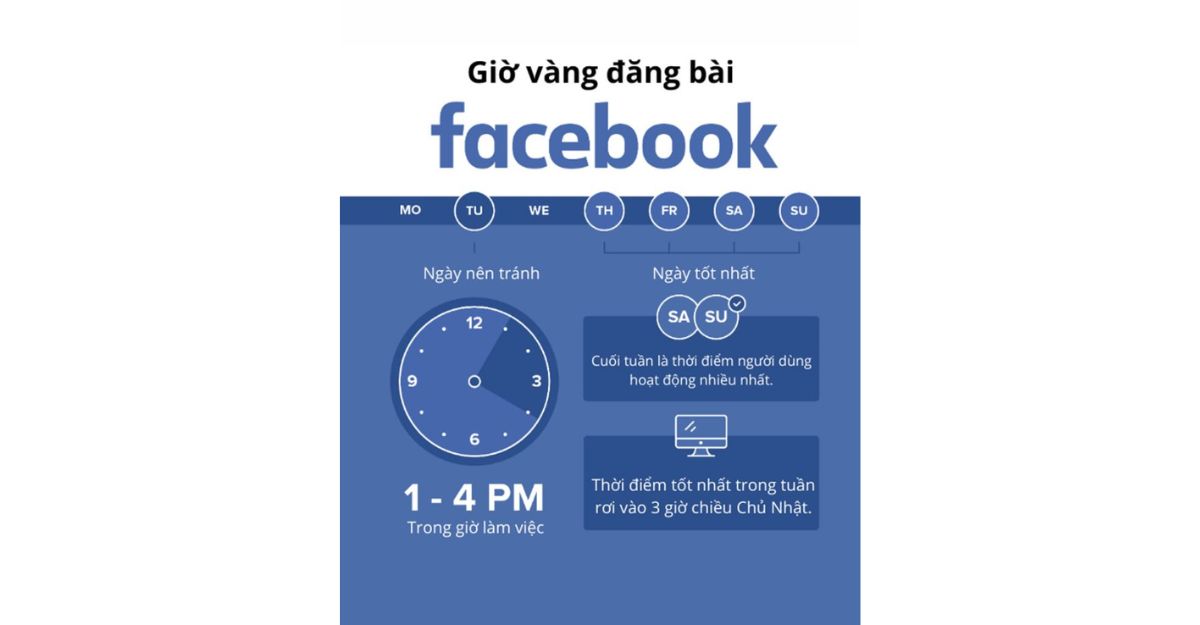 Chọn thời điểm đăng bài để tăng số lượt thích trên Facebook