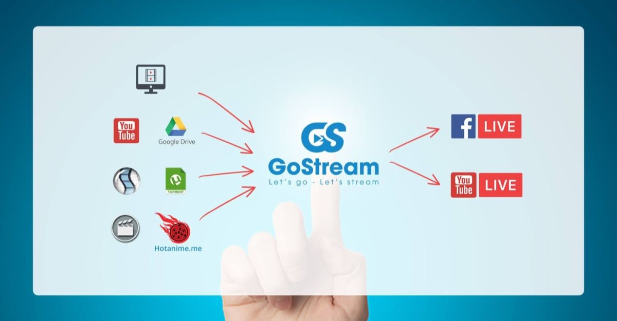 cách phát lại livestream trên fanpage bằng phần mềm go stream