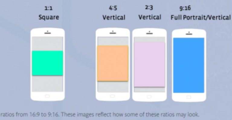 kích thước video chạy quảng cáo facebook
