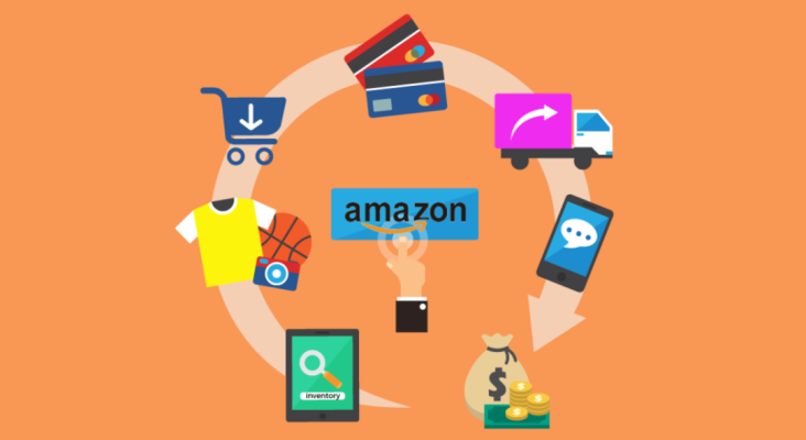 cách tạo tài khoản bán hàng trên amazon