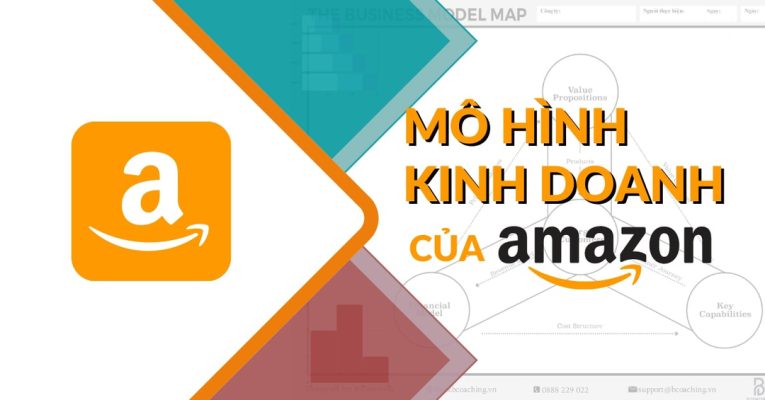 hình thức kinh doanh của amazon