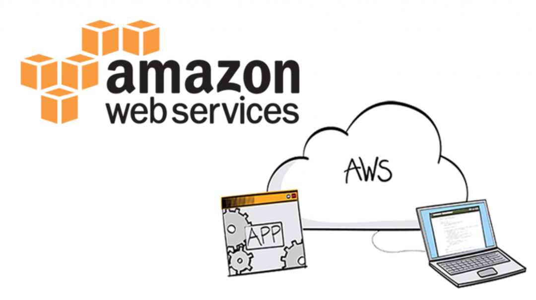 điện toán đám mây amazon