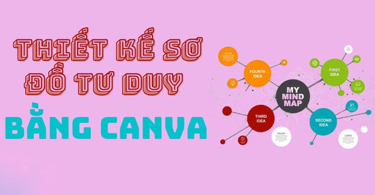 Lợi ích khi tạo sơ đồ tư duy trên Canva