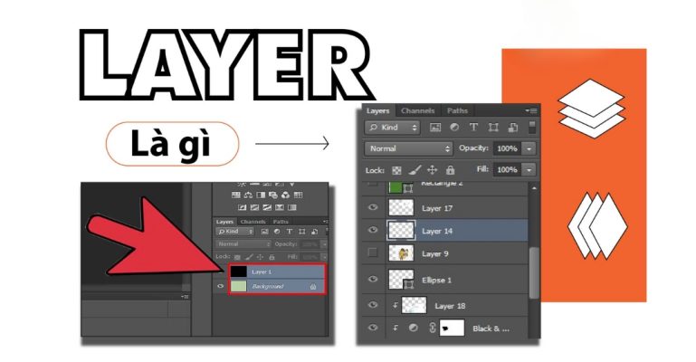 Cách đổi tên layer trong Photoshop nhấp đúp chuột