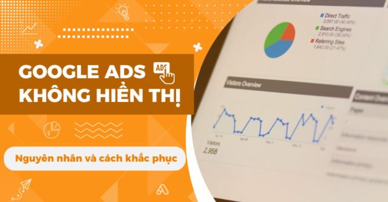 Quảng cáo Google Shopping là gì