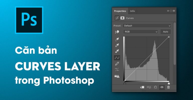 cách sử dụng Curve trong Photoshop