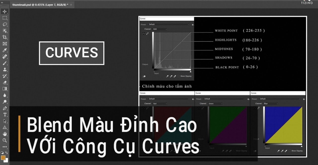 Curve trong Photoshop là gì